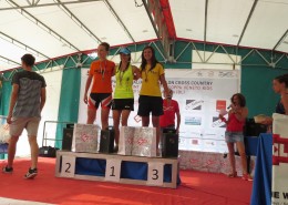 Campionato Italiano di Triathlon Cross, Farra d’Alpago (BL)