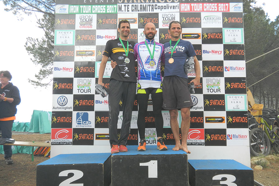 Iron Tour Triathlon Cross 2017