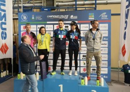 Campionati Italiani di Duathlon Cross – 1a edizione