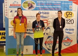 Duathlon cross dell’adda Maleo 19-11-23