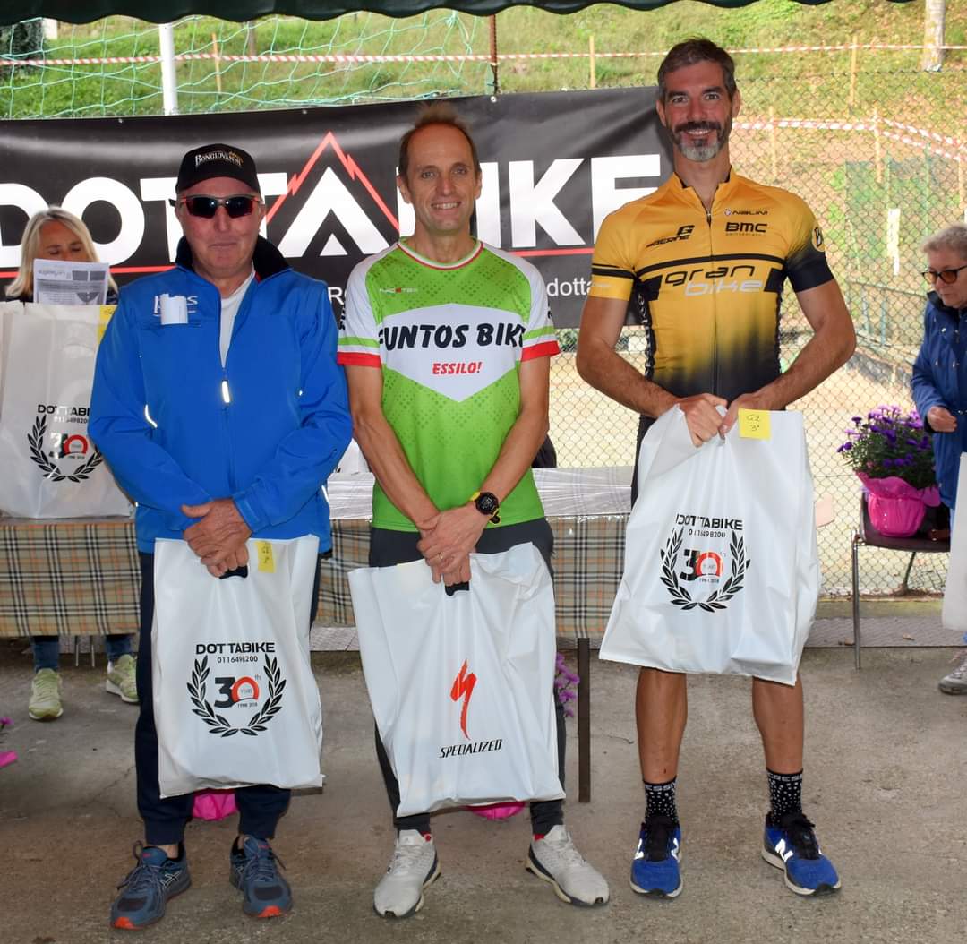 Sprint di Savona, Europei Gravel ad Asiago e Ciclo cross a Rivalba